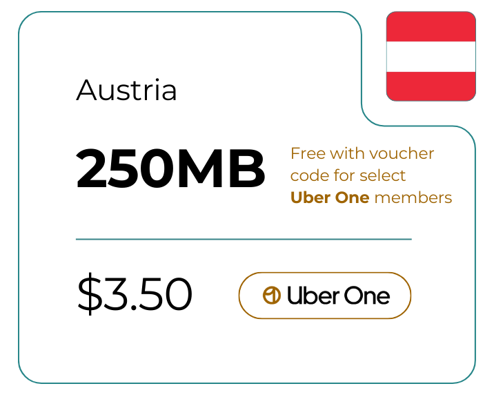 Austria 250 MB 30 Days
