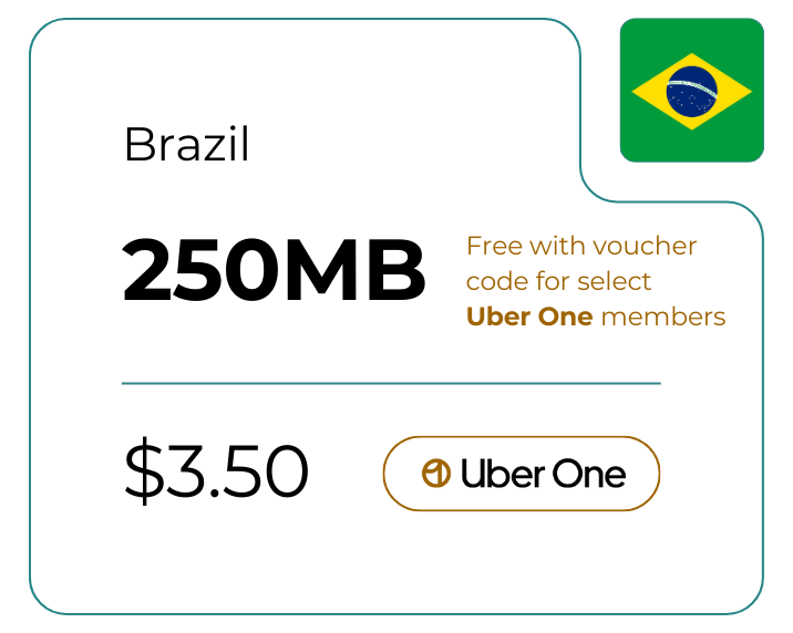 Brazil 250 MB 30 Days