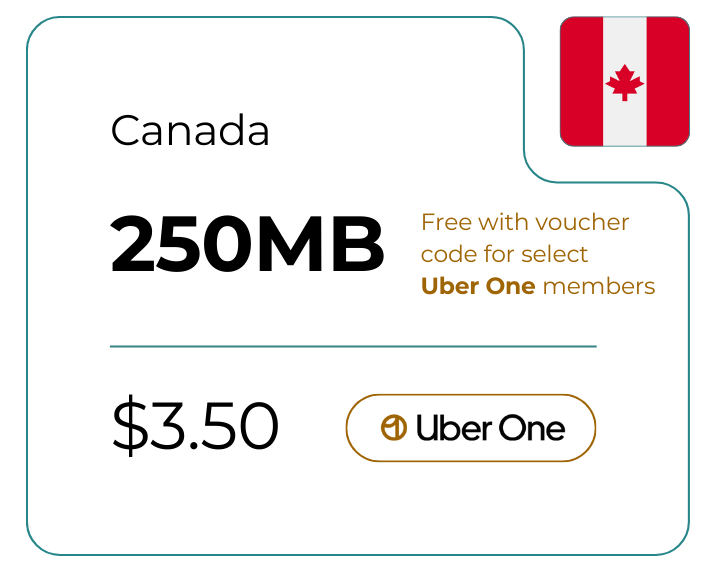 Canada 250 MB 30 Days