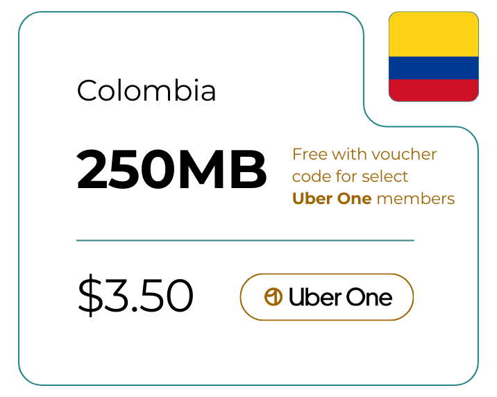 Colombia 250 MB 30 Days