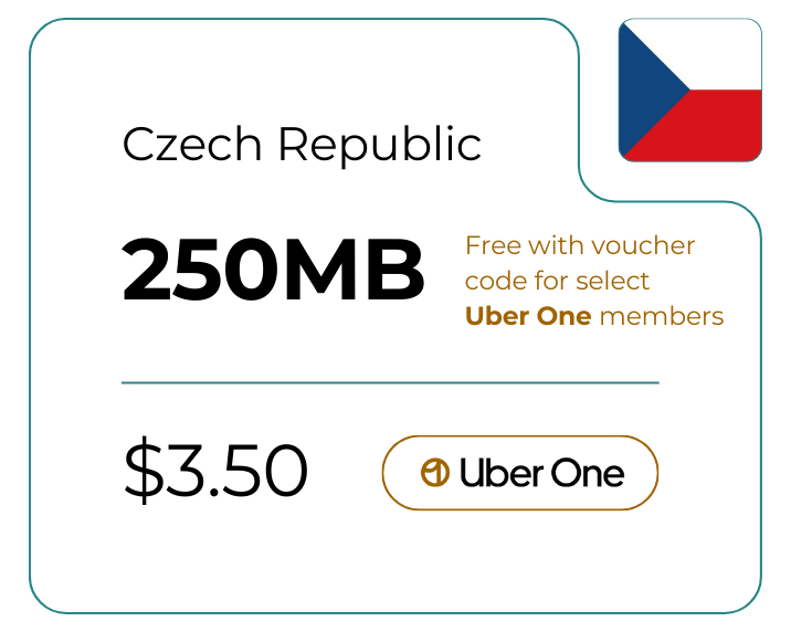 Czech Republic 250 MB 30 Days