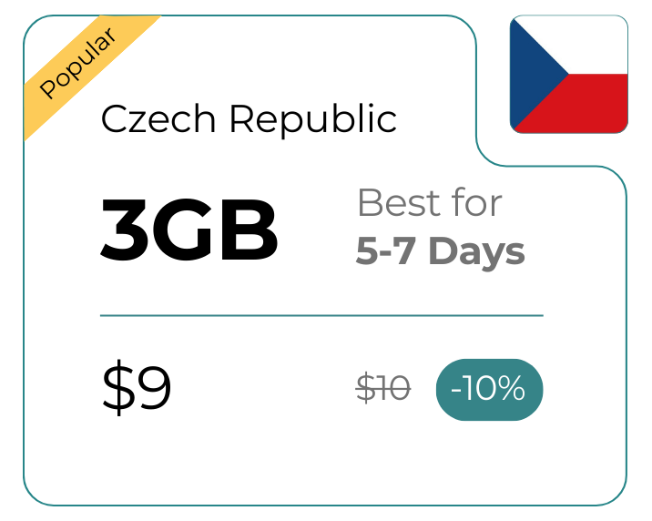 Czech Republic 3 GB 30 Days