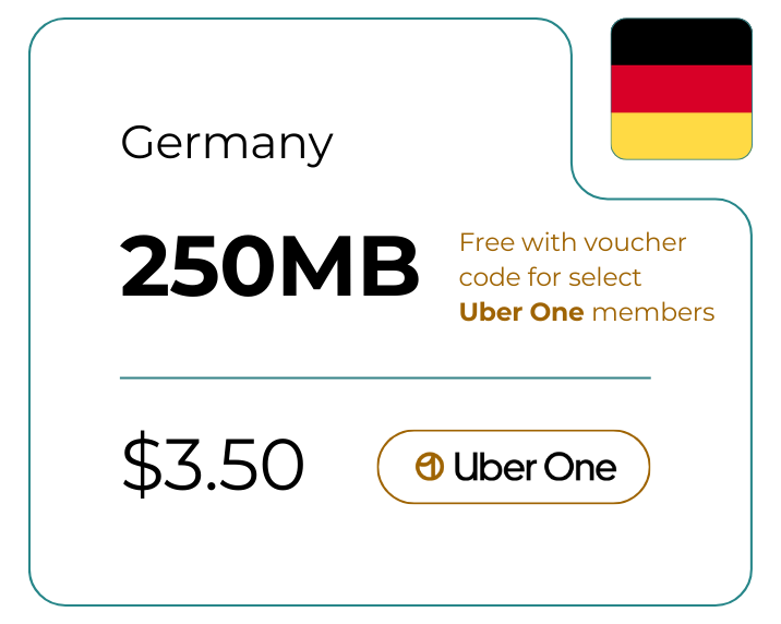 Germany 250 MB 30 Days