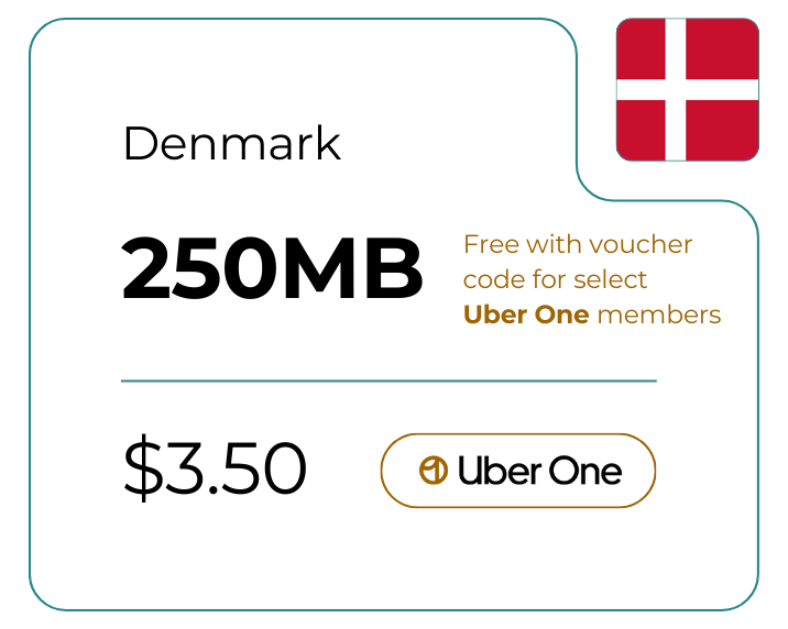 Denmark 250 MB 30 Days