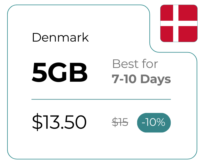 Denmark 5 GB 30 Days