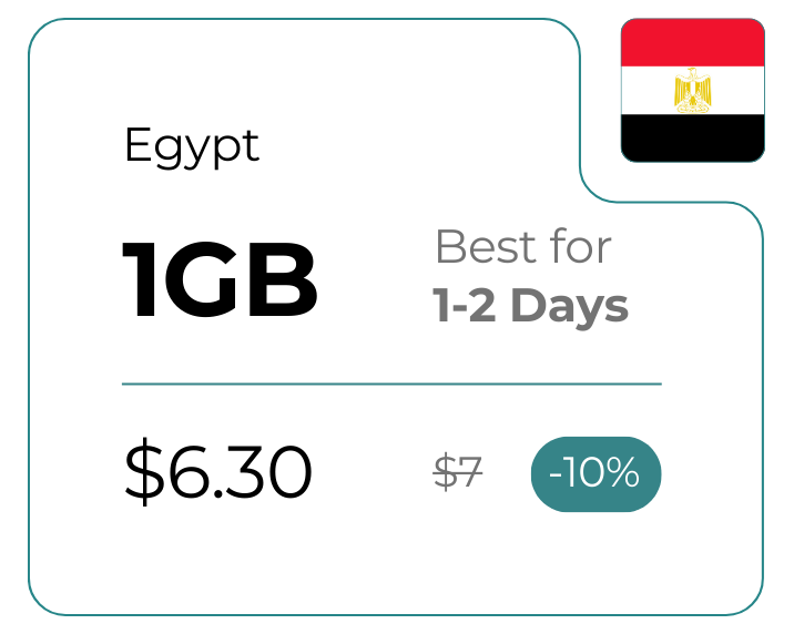 Egypt 1 GB 30 Days
