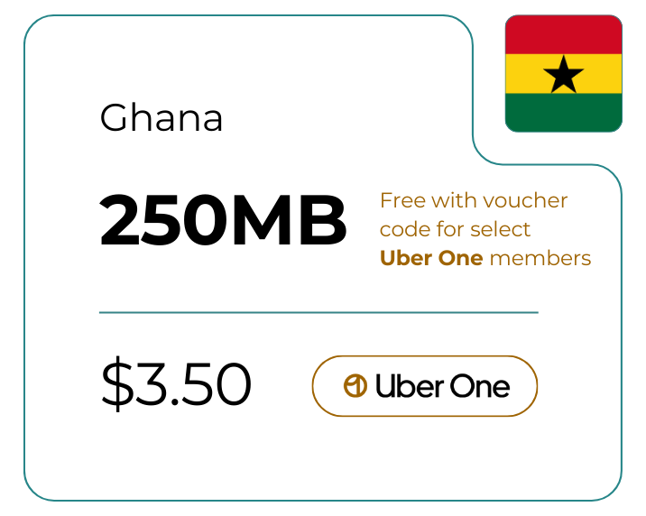 Ghana 250 MB 30 Days