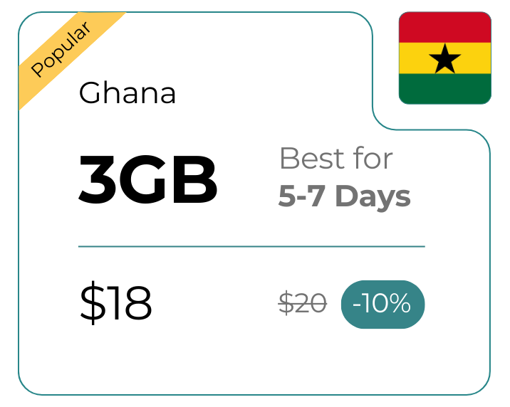 Ghana 3 GB 30 Days