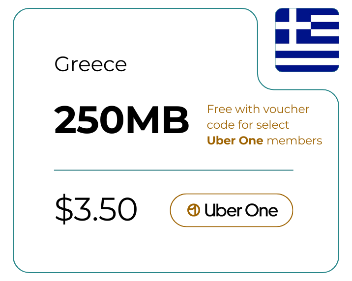 Greece 250 MB 30 Days