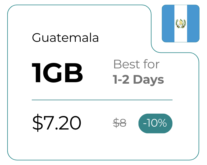 Guatemala 1 GB 30 Days