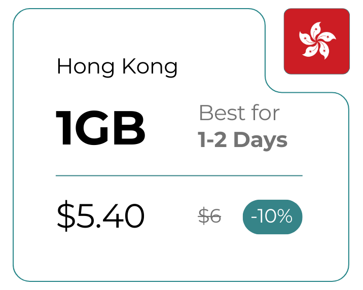 Hong Kong 1 GB 30 Days