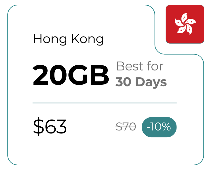 Hong Kong 20 GB 30 Days
