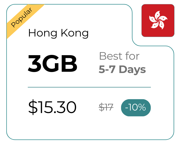 Hong Kong 3 GB 30 Days