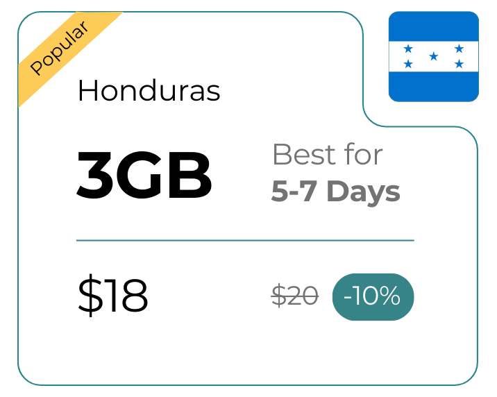 Honduras 3 GB 30 Days