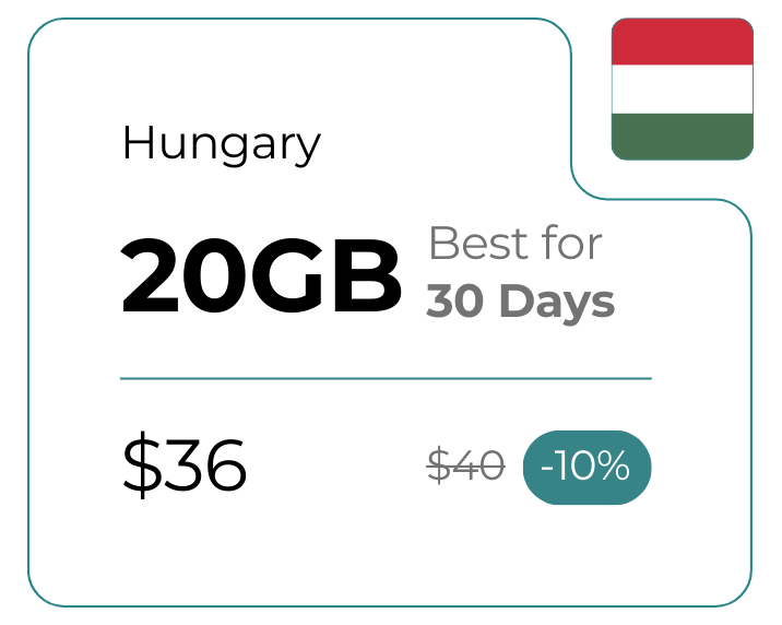 Hungary 20 GB 30 Days