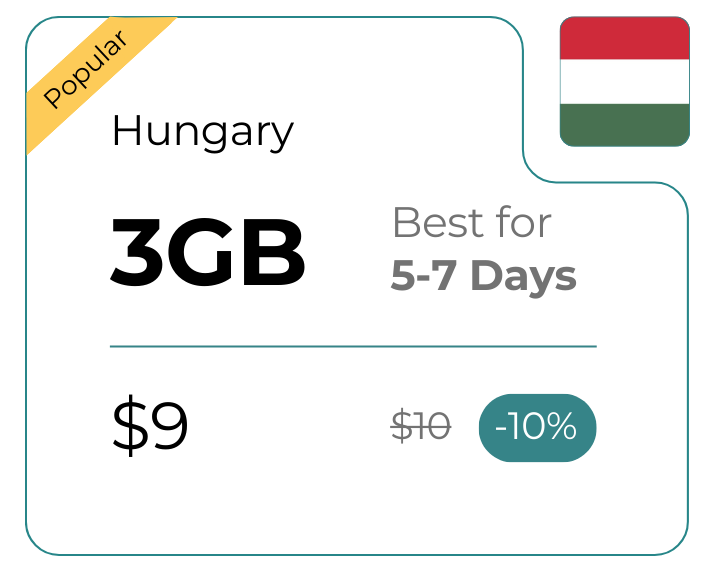 Hungary 3 GB 30 Days