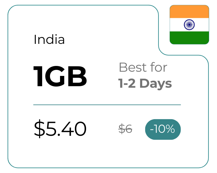 India 1 GB 30 Days