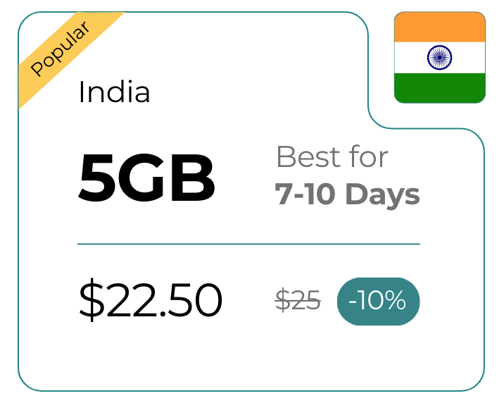India 5 GB 30 Days