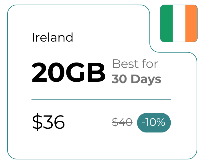 Ireland 20 GB 30 Days