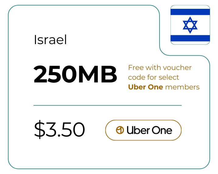 Israel 250 MB 30 Days