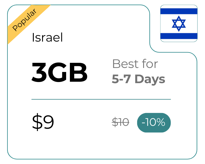 Israel 3 GB 30 Days