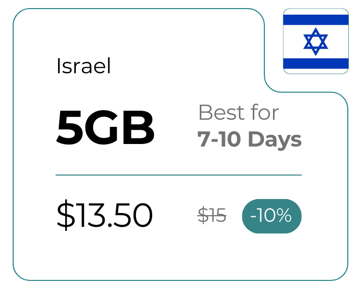 Israel 5 GB 30 Days
