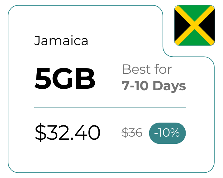 Jamaica 5 GB 30 Days