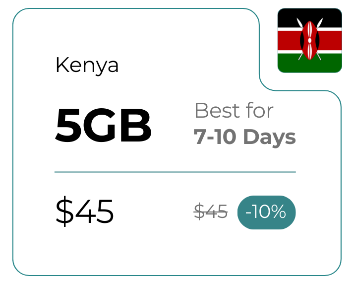 Kenya 5 GB 30 Days
