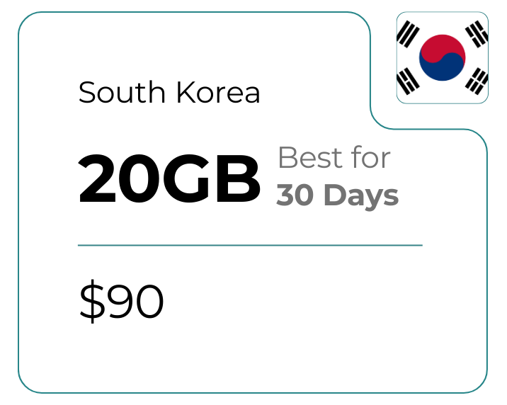 South Korea 20 GB 30 Days