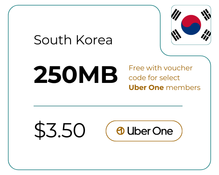 South Korea 250 MB 30 Days