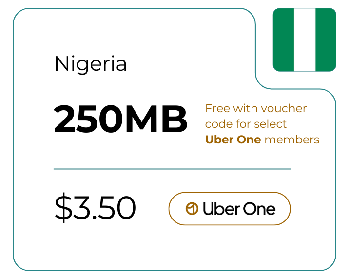 Nigeria 250 MB 30 Days