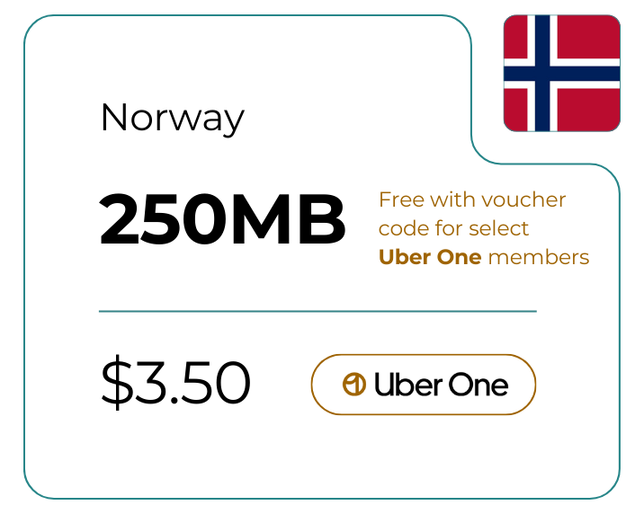 Norway 250 MB 30 Days