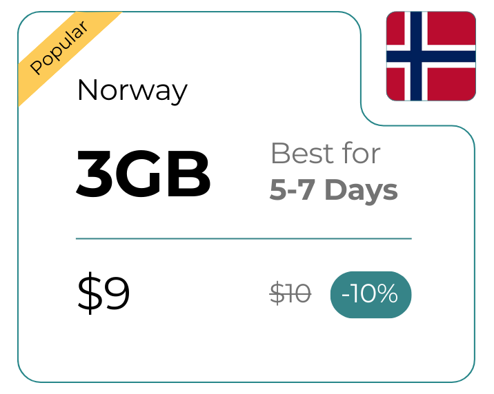 Norway 3 GB 30 Days