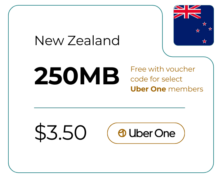 New Zealand 250 MB 30 Days