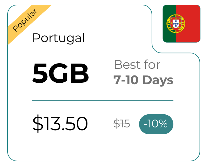 Portugal 5 GB 30 Days