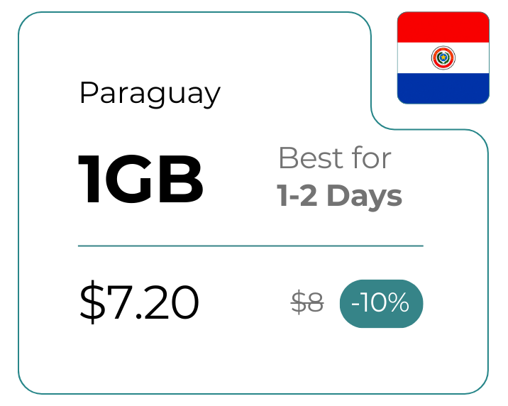 Paraguay 1 GB 30 Days