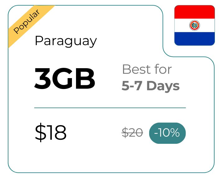 Paraguay 3 GB 30 Days