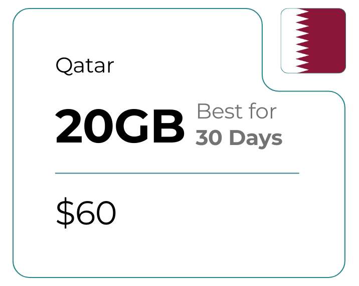 Qatar 20 GB 30 Days