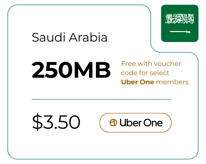 Saudi Arabia 250 MB 30 Days