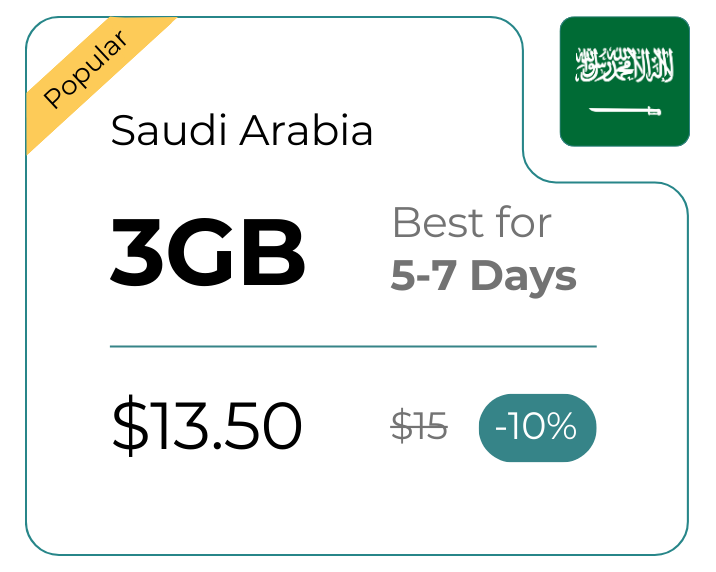 Saudi Arabia 3 GB 30 Days