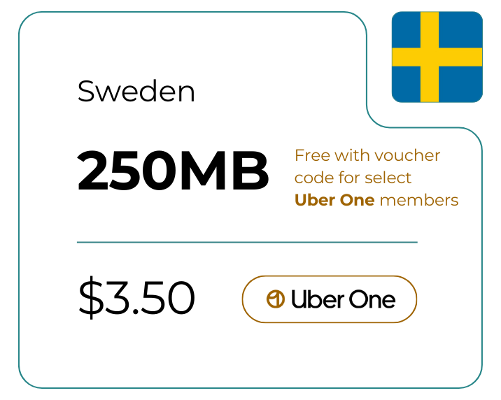 Sweden 250 MB 30 Days