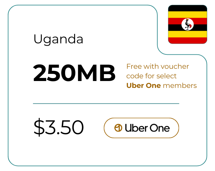 Uganda 250 MB 30 Days