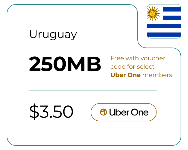 Uruguay 250 MB 30 Days