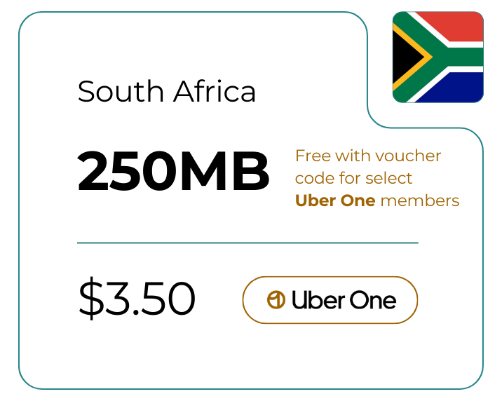 South Africa 250 MB 30 Days